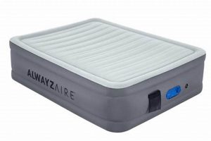 Air Comfort: Best Air Mattress with Manual Pump Guide | Organic & Natural Mattress Buyer’s Guide: Non-Toxic Sleep Solutions