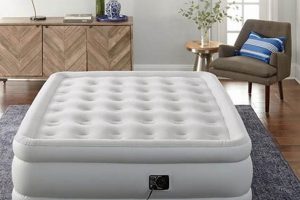 Buy Your Air Mattress at CVS: Sleep Easy Tonight! | Organic & Natural Mattress Buyer’s Guide: Non-Toxic Sleep Solutions