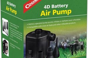 Air Power: Battery Powered Air Pump for Air Mattress - Fast Inflate! | Organic & Natural Mattress Buyer’s Guide: Non-Toxic Sleep Solutions