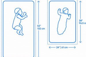 Understanding Crib Size Mattress Dimensions: Your Guide Organic & Natural Mattress Buyer’s Guide: Non-Toxic Sleep Solutions Understanding Crib Size Mattress Dimensions: Your Guide | Organic & Natural Mattress Buyer’s Guide: Non-Toxic Sleep Solutions