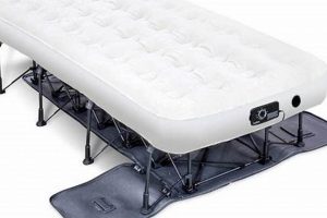 Find Your Ideal Air Mattress Pump Target Store: Guide | Organic & Natural Mattress Buyer’s Guide: Non-Toxic Sleep Solutions
