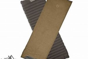 Best Nemo Air Mattress [Deals]: Sleep Soundly Outdoors | Organic & Natural Mattress Buyer’s Guide: Non-Toxic Sleep Solutions