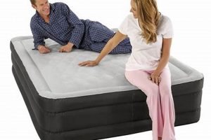 Get Comfy: Academy Sports Air Mattress Deals & Tips | Organic & Natural Mattress Buyer’s Guide: Non-Toxic Sleep Solutions
