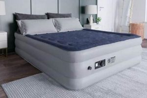 Walmart Air: Can You Return Air Mattress to Walmart? | Guide | Organic & Natural Mattress Buyer’s Guide: Non-Toxic Sleep Solutions