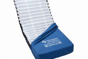 Best Ace Hardware Air Mattress for Camping + More! Organic & Natural Mattress Buyer’s Guide: Non-Toxic Sleep Solutions Best Ace Hardware Air Mattress for Camping + More! | Organic & Natural Mattress Buyer’s Guide: Non-Toxic Sleep Solutions