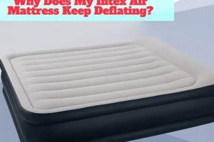 Air Loss Woes: Why Does My Air Mattress Keep Deflating? Fixes! | Organic & Natural Mattress Buyer’s Guide: Non-Toxic Sleep Solutions