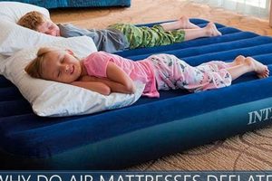 Why My Air Mattress Keeps Deflating? Fixes & Tips Organic & Natural Mattress Buyer’s Guide: Non-Toxic Sleep Solutions Why My Air Mattress Keeps Deflating? Fixes & Tips | Organic & Natural Mattress Buyer’s Guide: Non-Toxic Sleep Solutions