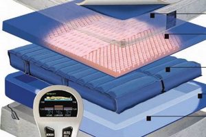 Adjustable Air Mattress: Find Your Perfect Sleep! | Organic & Natural Mattress Buyer’s Guide: Non-Toxic Sleep Solutions