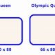 Olympic Queen Mattress Dimensions Guide + Size | Organic & Natural Mattress Buyer’s Guide: Non-Toxic Sleep Solutions