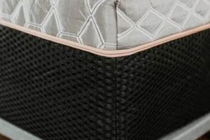 Best Bed Tech Mattress: Smart Sleep Solutions Organic & Natural Mattress Buyer’s Guide: Non-Toxic Sleep Solutions Best Bed Tech Mattress: Smart Sleep Solutions | Organic & Natural Mattress Buyer’s Guide: Non-Toxic Sleep Solutions