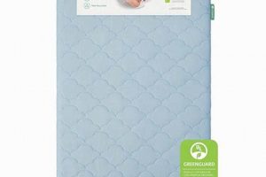 Best Infant Bed Mattress: Safe Sleep Guide + Reviews Organic & Natural Mattress Buyer’s Guide: Non-Toxic Sleep Solutions Best Infant Bed Mattress: Safe Sleep Guide + Reviews | Organic & Natural Mattress Buyer’s Guide: Non-Toxic Sleep Solutions