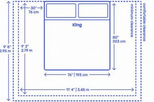 Understanding Hotel King Mattress Dimensions: Guide & Tips | Organic & Natural Mattress Buyer’s Guide: Non-Toxic Sleep Solutions