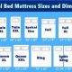 Hospital Bed Mattress Size Guide: Dimensions &amp; More | Organic & Natural Mattress Buyer’s Guide: Non-Toxic Sleep Solutions