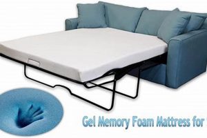 Best Sofa Bed Replacement Mattress [Guide] Comfort Awaits! | Organic & Natural Mattress Buyer’s Guide: Non-Toxic Sleep Solutions