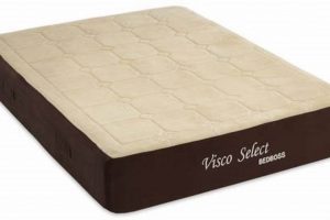 Bed Boss Mattress: The Sleep You Deserve + Review! Organic & Natural Mattress Buyer’s Guide: Non-Toxic Sleep Solutions Bed Boss Mattress: The Sleep You Deserve + Review! | Organic & Natural Mattress Buyer’s Guide: Non-Toxic Sleep Solutions