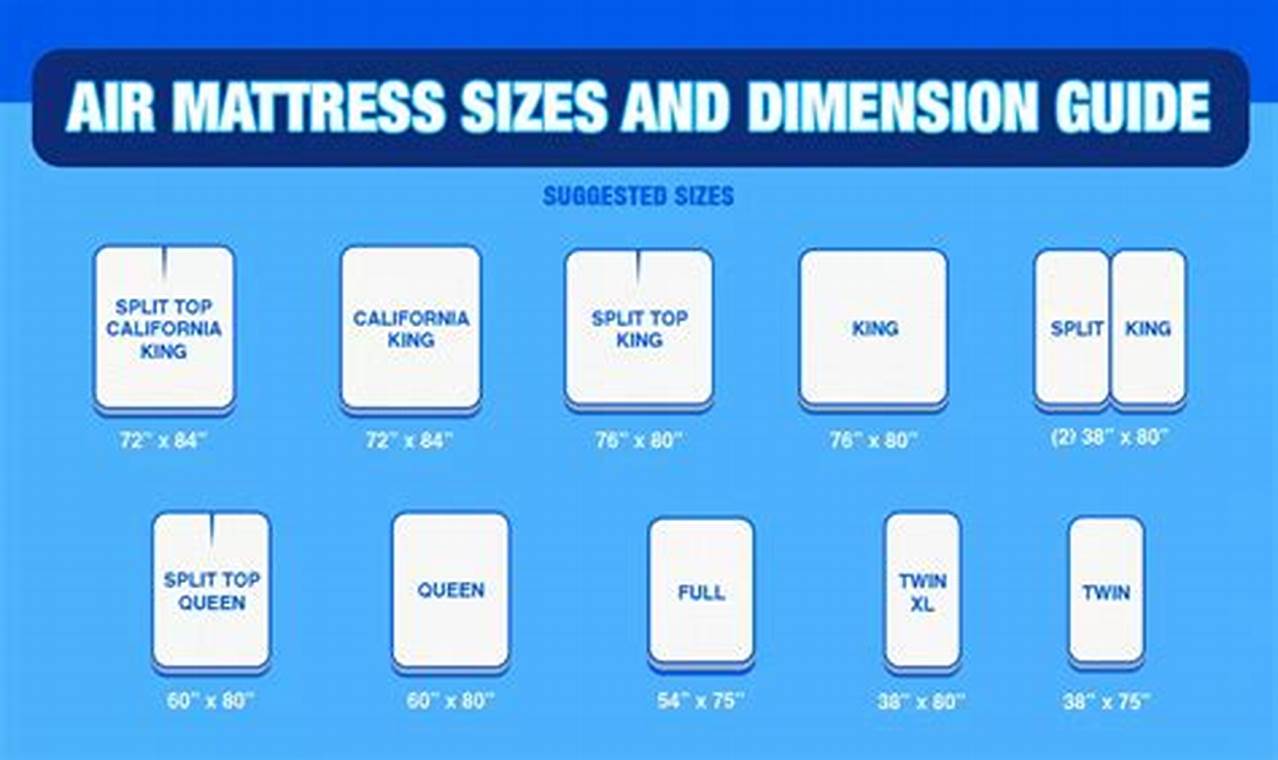 Queen Size Air Mattress Dimensions: The Complete Guide | Organic & Natural Mattress Buyer’s Guide: Non-Toxic Sleep Solutions
