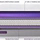 Purple Mattress Dimensions | Organic & Natural Mattress Buyer’s Guide: Non-Toxic Sleep Solutions