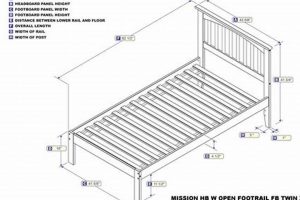 Twin Mattress Frame Dimensions | Organic & Natural Mattress Buyer’s Guide: Non-Toxic Sleep Solutions