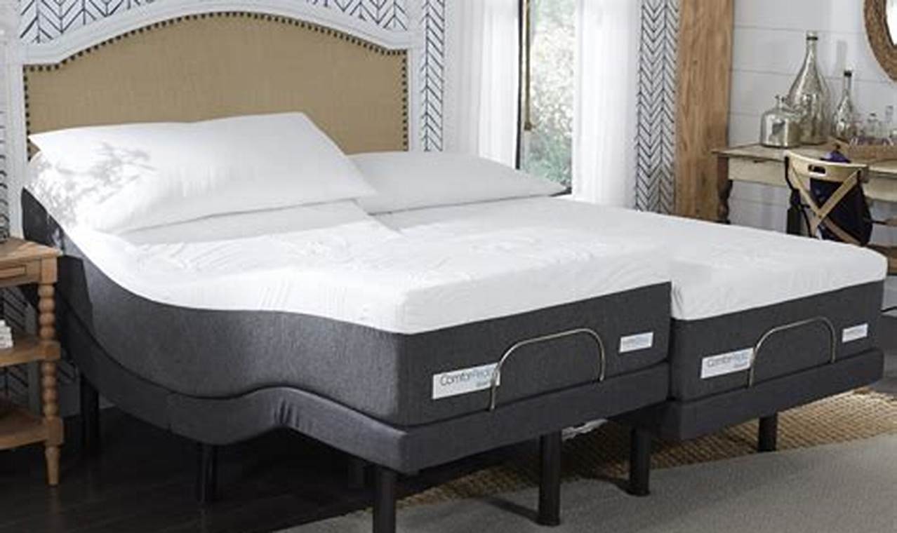 Ultimate King Sized Bed & Mattress Guide: Comfort Awaits! Organic & Natural Mattress Buyer’s Guide: Non-Toxic Sleep Solutions Ultimate King Sized Bed & Mattress Guide: Comfort Awaits! | Organic & Natural Mattress Buyer’s Guide: Non-Toxic Sleep Solutions