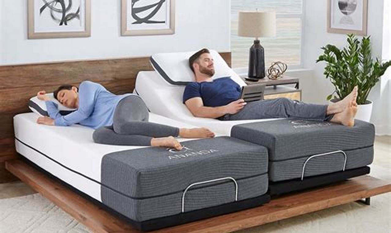 Best King Size Adjustable Beds with Mattress: Comfort Awaits! Organic & Natural Mattress Buyer’s Guide: Non-Toxic Sleep Solutions Best King Size Adjustable Beds with Mattress: Comfort Awaits! | Organic & Natural Mattress Buyer’s Guide: Non-Toxic Sleep Solutions