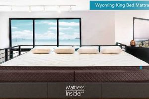 Why a Wyoming King Bed Mattress? Size & Comfort! | Organic & Natural Mattress Buyer’s Guide: Non-Toxic Sleep Solutions