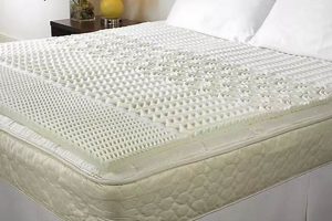 Top Bed Bath & Beyond Mattress Toppers [Sleep Better] | Organic & Natural Mattress Buyer’s Guide: Non-Toxic Sleep Solutions