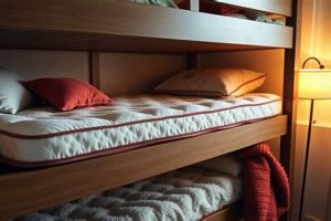 Best Top Bunk Bed Mattress [Guide] Safe & Comfy Sleep | Organic & Natural Mattress Buyer’s Guide: Non-Toxic Sleep Solutions