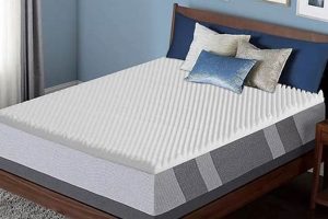 Best Bed Bath Mattress Options: Comfort & Hygiene | Organic & Natural Mattress Buyer’s Guide: Non-Toxic Sleep Solutions