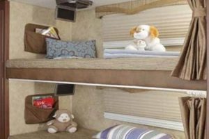 RV Bunk Bed Bliss: Choosing the Perfect Mattress [Guide] | Organic & Natural Mattress Buyer’s Guide: Non-Toxic Sleep Solutions