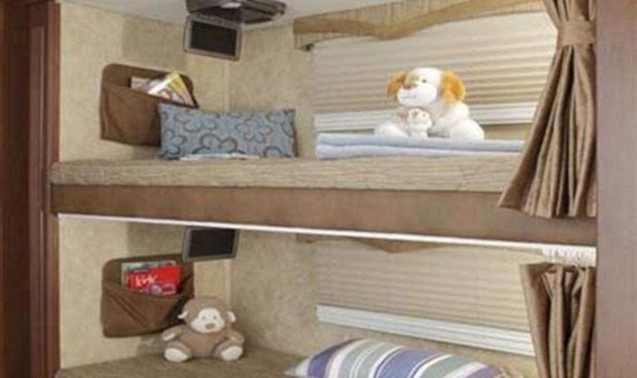 RV Bunk Bed Bliss: Choosing the Perfect Mattress [Guide] | Organic & Natural Mattress Buyer’s Guide: Non-Toxic Sleep Solutions