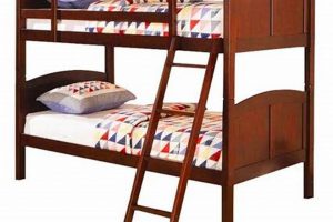 Best Simmons Bunk Bed Mattress [Guide] for Kids Sleep | Organic & Natural Mattress Buyer’s Guide: Non-Toxic Sleep Solutions