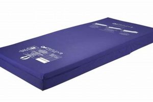 Gel Comfort: Best Hospital Bed Mattresses for Recovery | Organic & Natural Mattress Buyer’s Guide: Non-Toxic Sleep Solutions