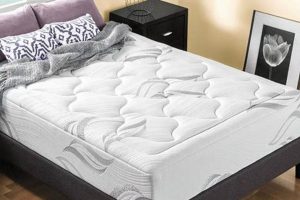 King Bed: Mattress Price Guide + Best Deals! | Organic & Natural Mattress Buyer’s Guide: Non-Toxic Sleep Solutions