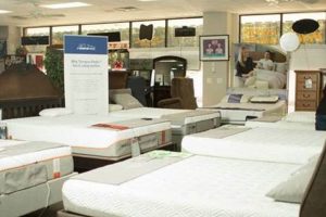 Best Macon, GA Beds & Mattresses: Sleep Better Now! | Organic & Natural Mattress Buyer’s Guide: Non-Toxic Sleep Solutions