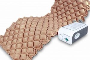 Best Inflatable Mattress for Bed Sores: Relief & Support Organic & Natural Mattress Buyer’s Guide: Non-Toxic Sleep Solutions Best Inflatable Mattress for Bed Sores: Relief & Support | Organic & Natural Mattress Buyer’s Guide: Non-Toxic Sleep Solutions