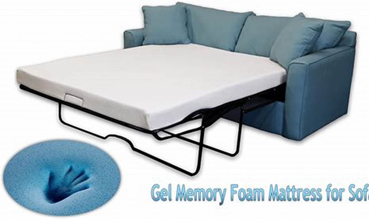 Best Replacement Mattress for Sofa Bed: Comfort & Fit | Organic & Natural Mattress Buyer’s Guide: Non-Toxic Sleep Solutions