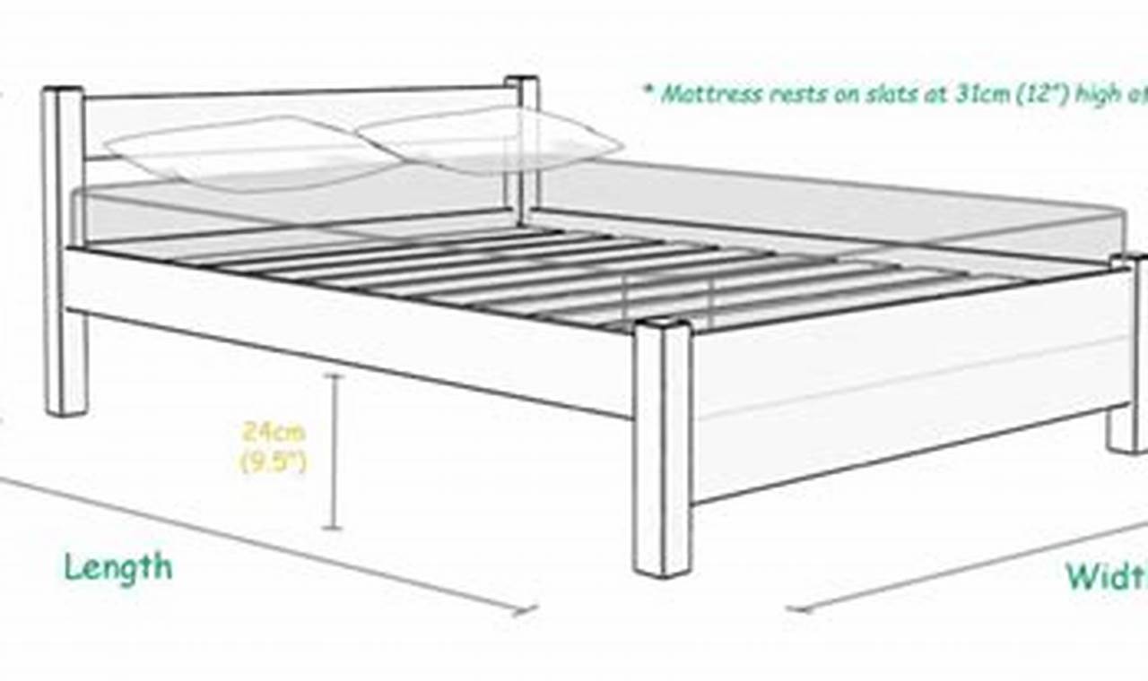 Guide: Standard Bed Height with Mattress & Comfort Tips | Organic & Natural Mattress Buyer’s Guide: Non-Toxic Sleep Solutions