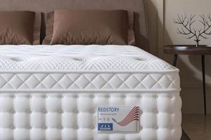 Your Best Bed Story Mattress: Dream Deeper! Organic & Natural Mattress Buyer’s Guide: Non-Toxic Sleep Solutions Your Best Bed Story Mattress: Dream Deeper! | Organic & Natural Mattress Buyer’s Guide: Non-Toxic Sleep Solutions