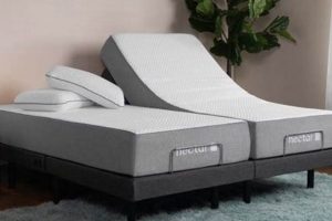 Adjustable Bed Mattress Match: Can *Any* Mattress Be Used? | Organic & Natural Mattress Buyer’s Guide: Non-Toxic Sleep Solutions