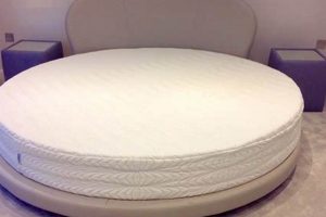 Guide to Round Bed Mattress Comfort: Sleep Soundly! | Organic & Natural Mattress Buyer’s Guide: Non-Toxic Sleep Solutions