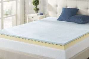 [Protect Bed!] Bed Bath & Beyond Mattress Covers - Deals | Organic & Natural Mattress Buyer’s Guide: Non-Toxic Sleep Solutions