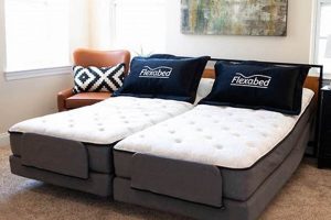 Best Split Mattress Beds: Reviews & Guide [Year] | Organic & Natural Mattress Buyer’s Guide: Non-Toxic Sleep Solutions
