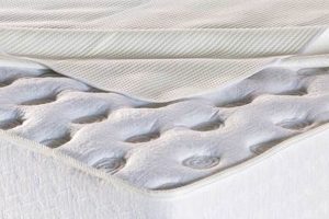 Ultimate Bed Liner Mattress Guide: Is It Right For You? | Organic & Natural Mattress Buyer’s Guide: Non-Toxic Sleep Solutions