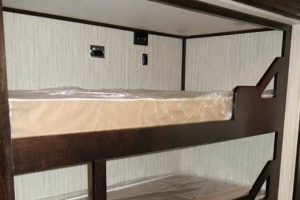 Best RV Bunk Bed Mattress: Size & Comfort Guide | Organic & Natural Mattress Buyer’s Guide: Non-Toxic Sleep Solutions