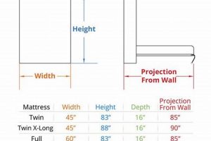 Choosing Murphy Bed Mattress Thickness: A Complete Guide Organic & Natural Mattress Buyer’s Guide: Non-Toxic Sleep Solutions Choosing Murphy Bed Mattress Thickness: A Complete Guide | Organic & Natural Mattress Buyer’s Guide: Non-Toxic Sleep Solutions