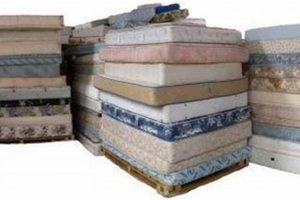 Easy Sell: Used Bed Mattress Deals Near You! | Organic & Natural Mattress Buyer’s Guide: Non-Toxic Sleep Solutions