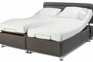 Find Your Dream King Size Bed with Mattress Included Today! | Organic & Natural Mattress Buyer’s Guide: Non-Toxic Sleep Solutions