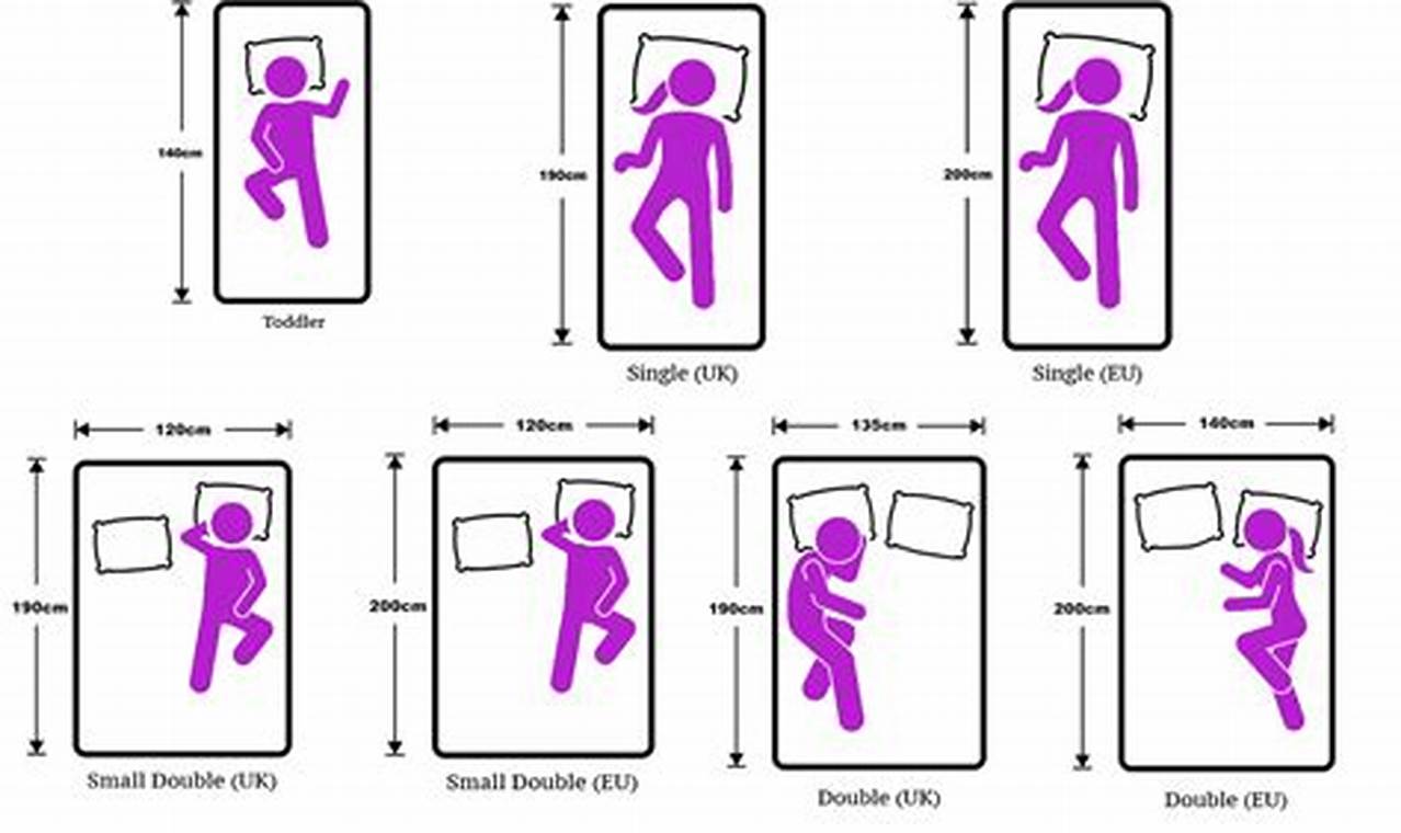 Youth Bed Mattress Size Guide: Find the Perfect Fit! | Organic & Natural Mattress Buyer’s Guide: Non-Toxic Sleep Solutions