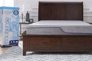 Coolsense Mattress Reviews: Ratings & More Safem Fabrication - Precision Engineering & Custom Manufacturing Solutions Coolsense Mattress Reviews: Ratings & More | Safem Fabrication - Precision Engineering & Custom Manufacturing Solutions
