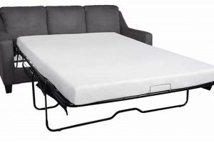 Best Sofa Bed Mattress Replacement Queen: Comfort & Style | Organic & Natural Mattress Buyer’s Guide: Non-Toxic Sleep Solutions